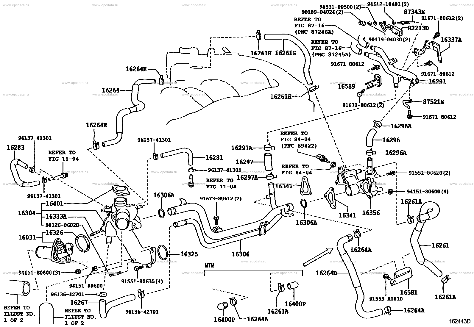 Scheme 2