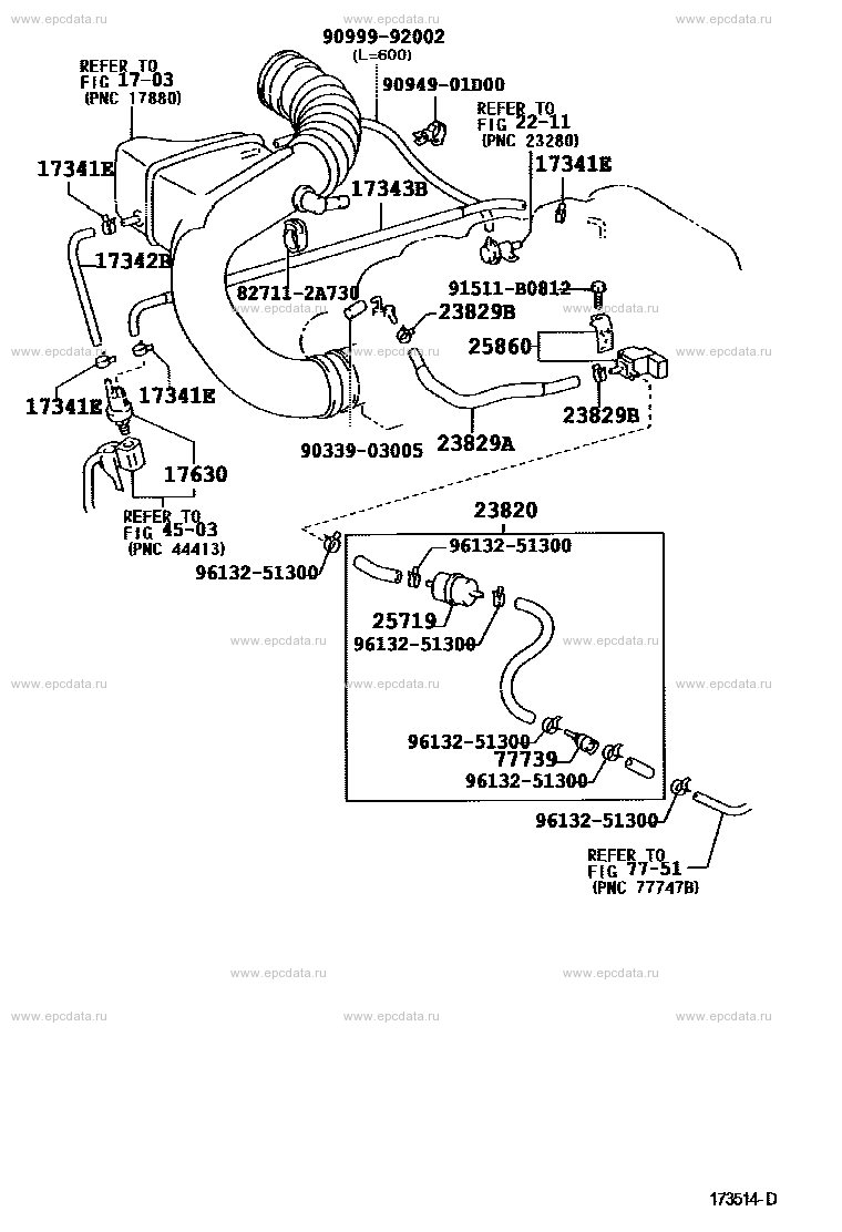 Scheme 1 Scheme 1