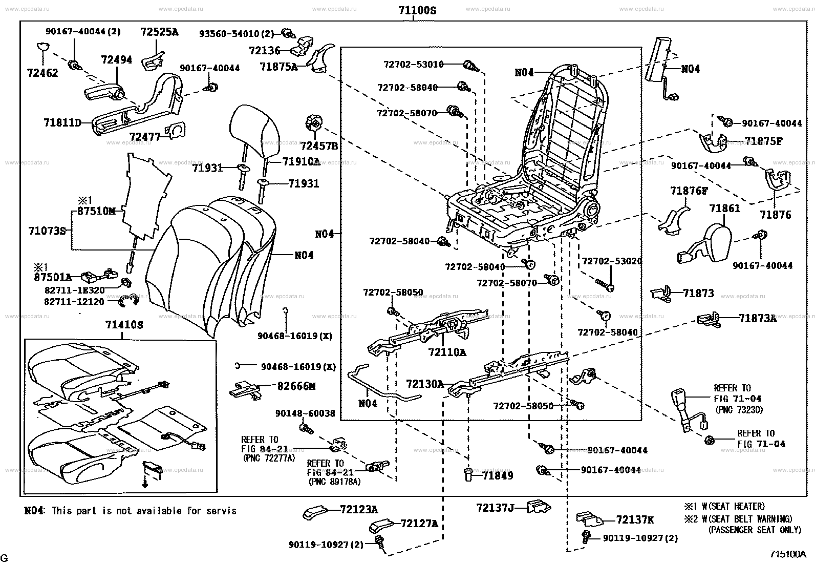 Scheme 4