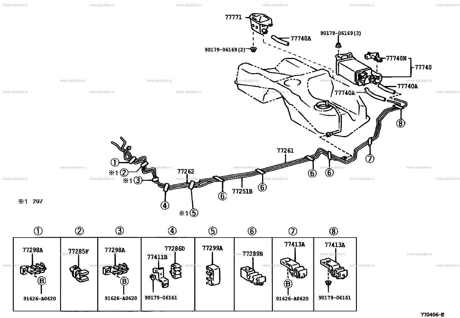 Scheme 4