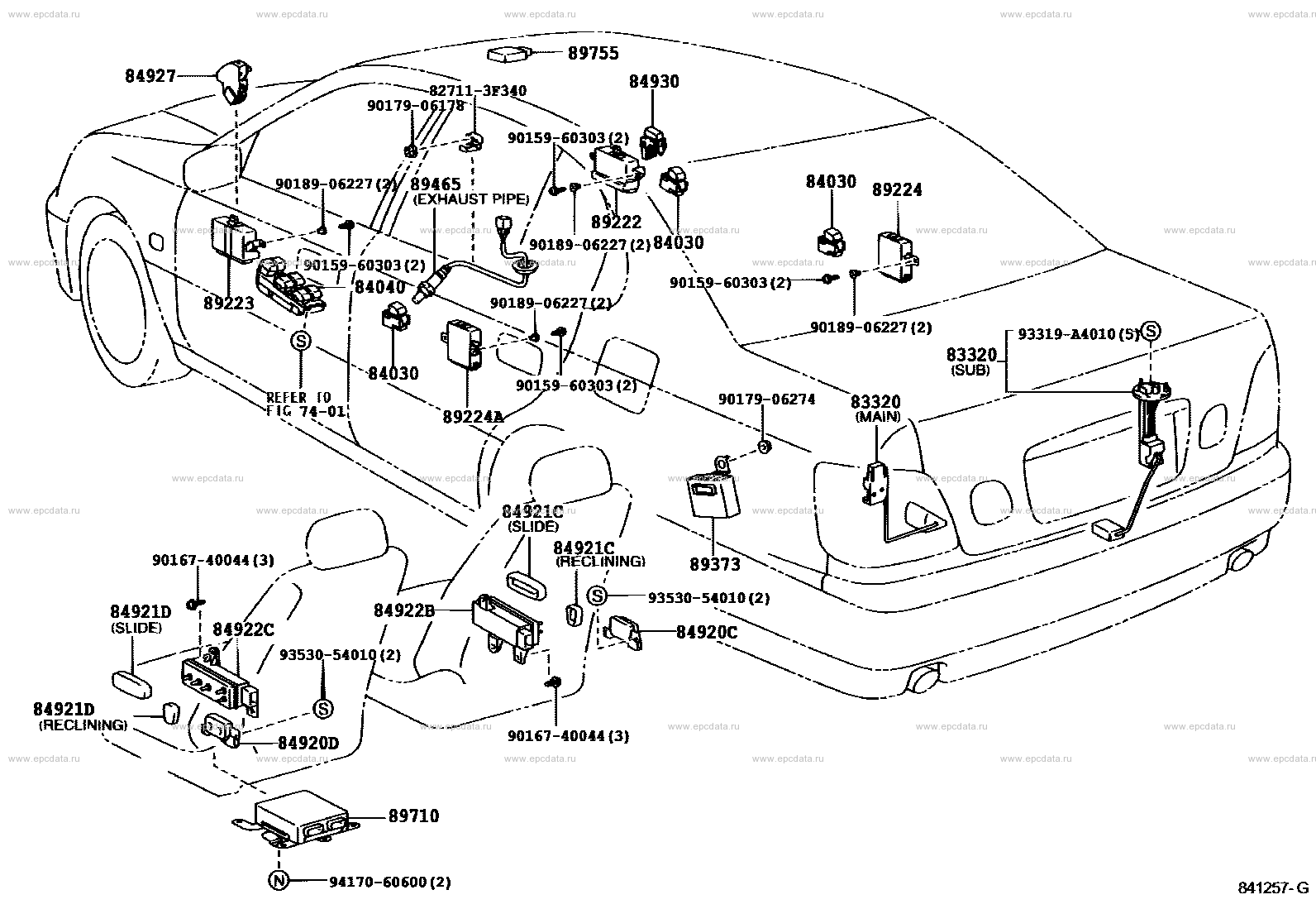 Scheme 6 Scheme 6