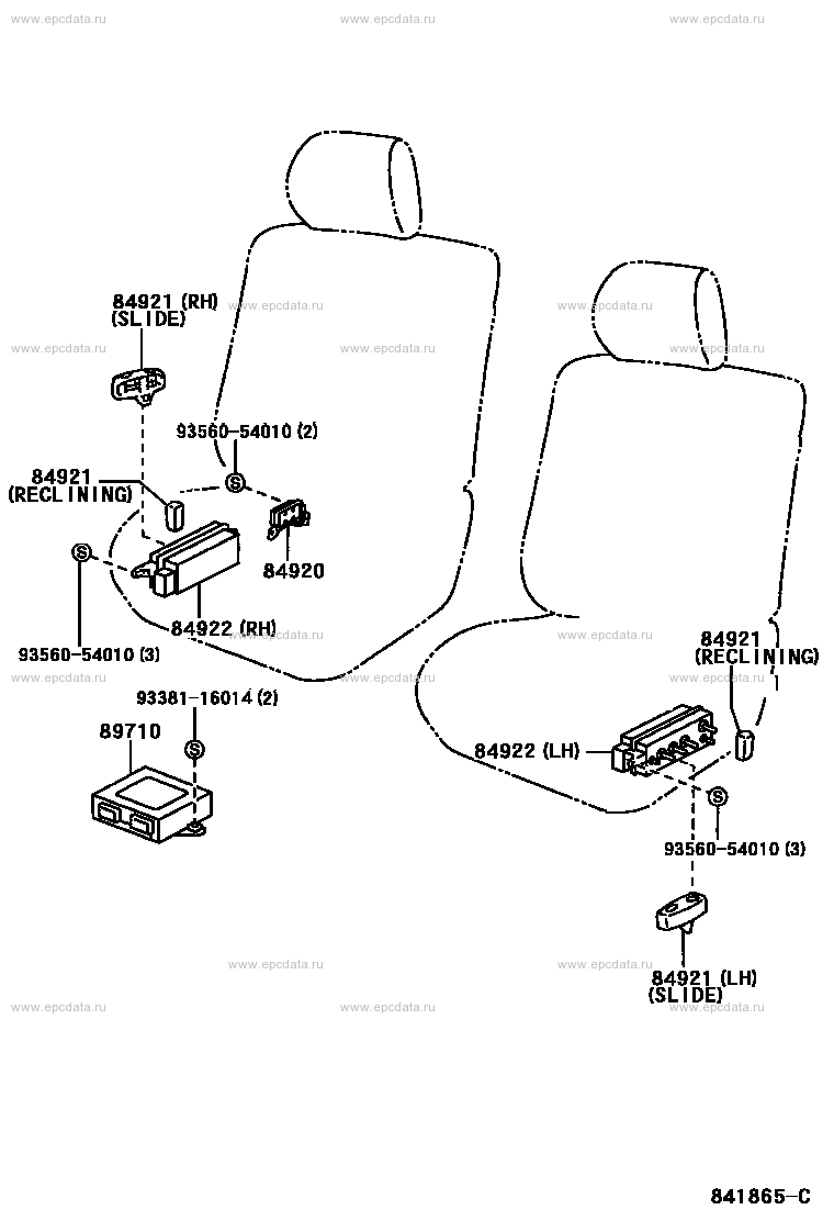 Scheme 9