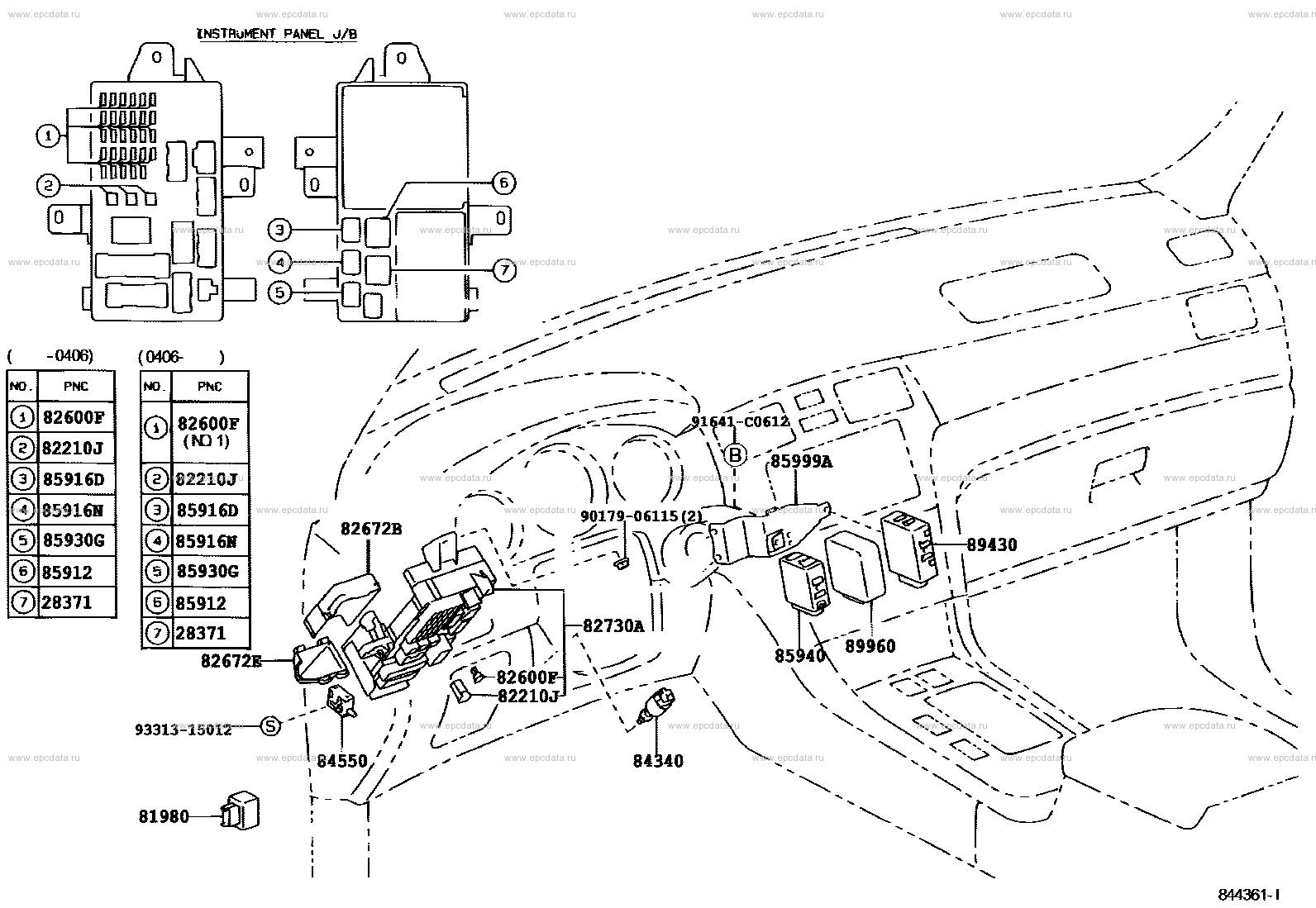 Scheme 3