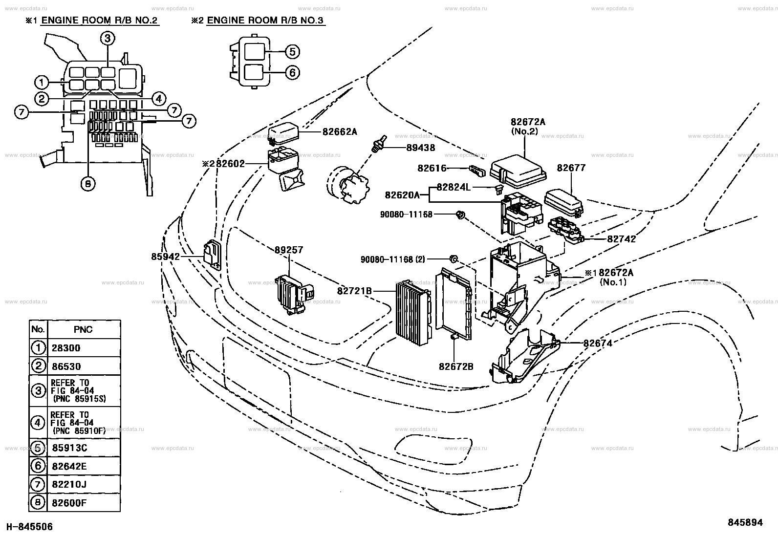 Scheme 2