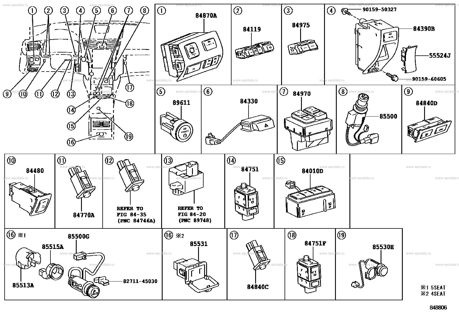 Scheme 4