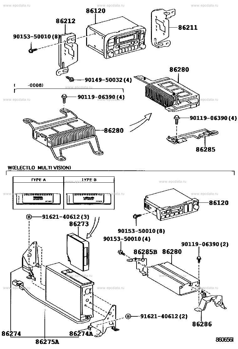 Scheme 1 Scheme 1