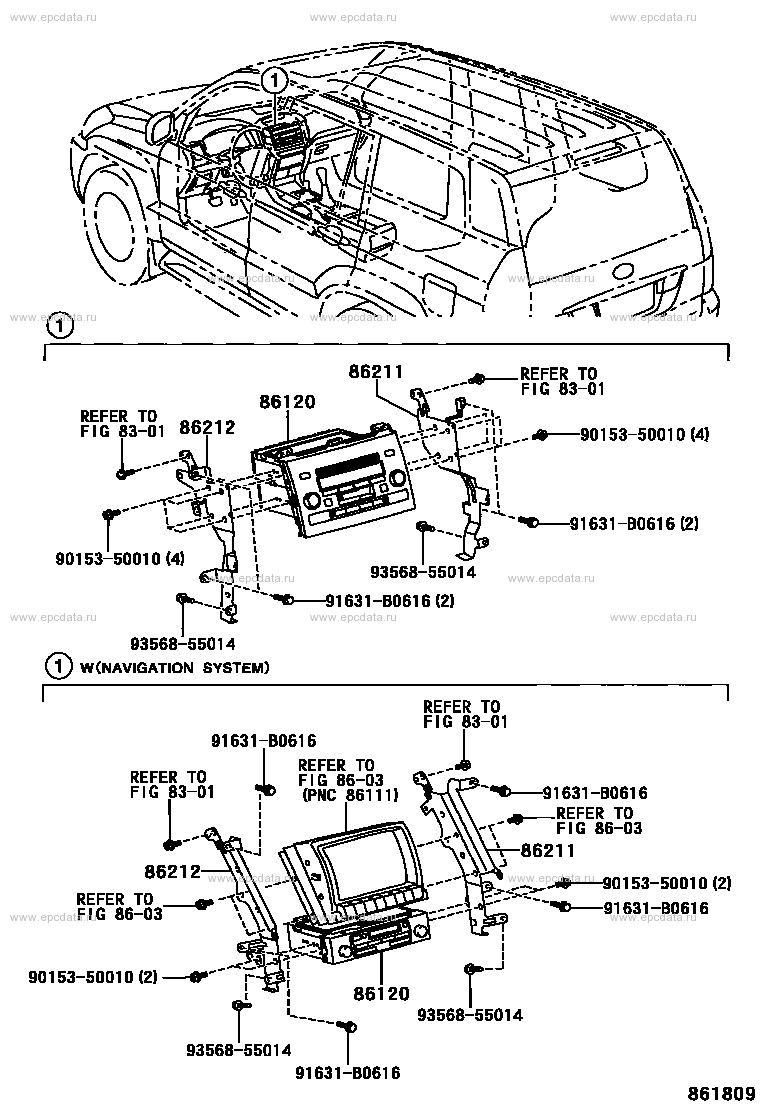 Scheme 1 Scheme 1