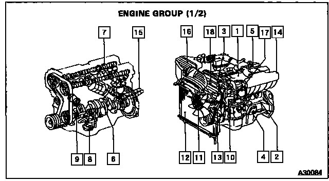 Scheme 1 Scheme 1