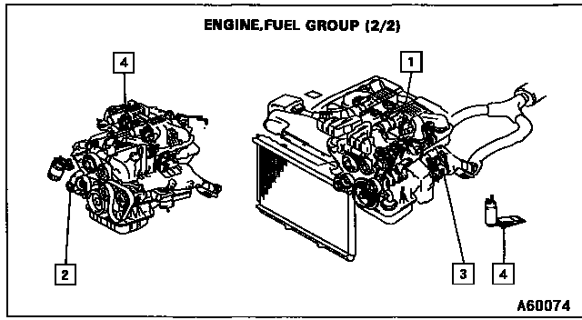 Scheme 2 Scheme 2