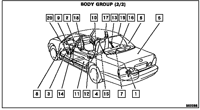 Scheme 2 Scheme 2