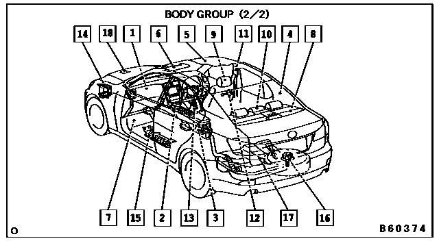 Scheme 2 Scheme 2