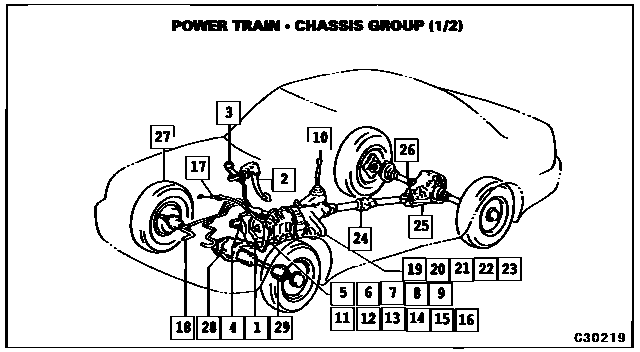 Scheme 1 Scheme 1
