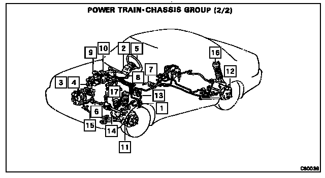 Scheme 2 Scheme 2