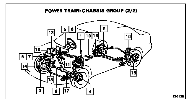 Scheme 2 Scheme 2