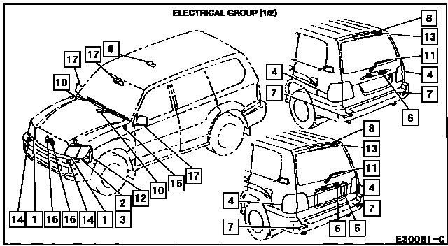 Scheme 1 Scheme 1