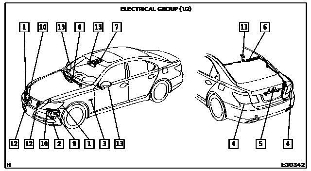 Scheme 1 Scheme 1