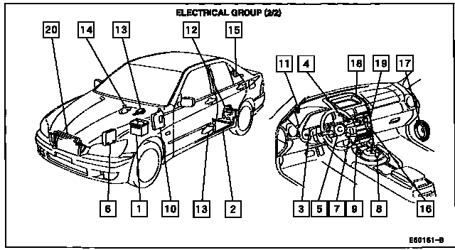 Scheme 2 Scheme 2