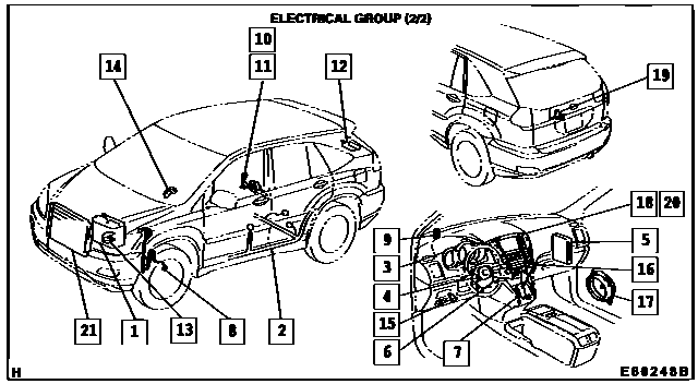 Scheme 2 Scheme 2