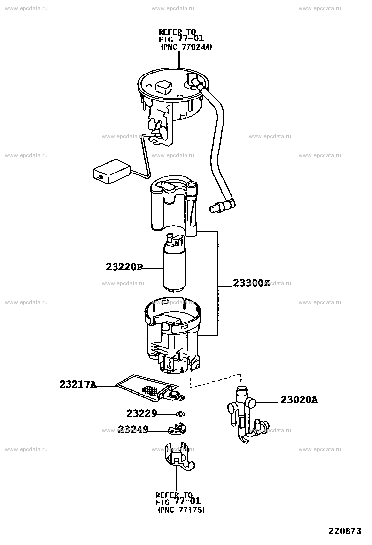 Scheme 4