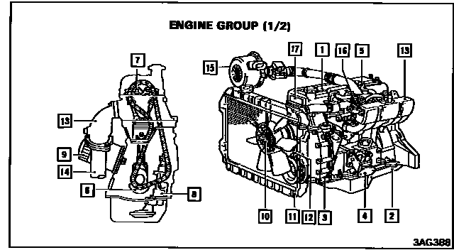 Scheme 1 Scheme 1