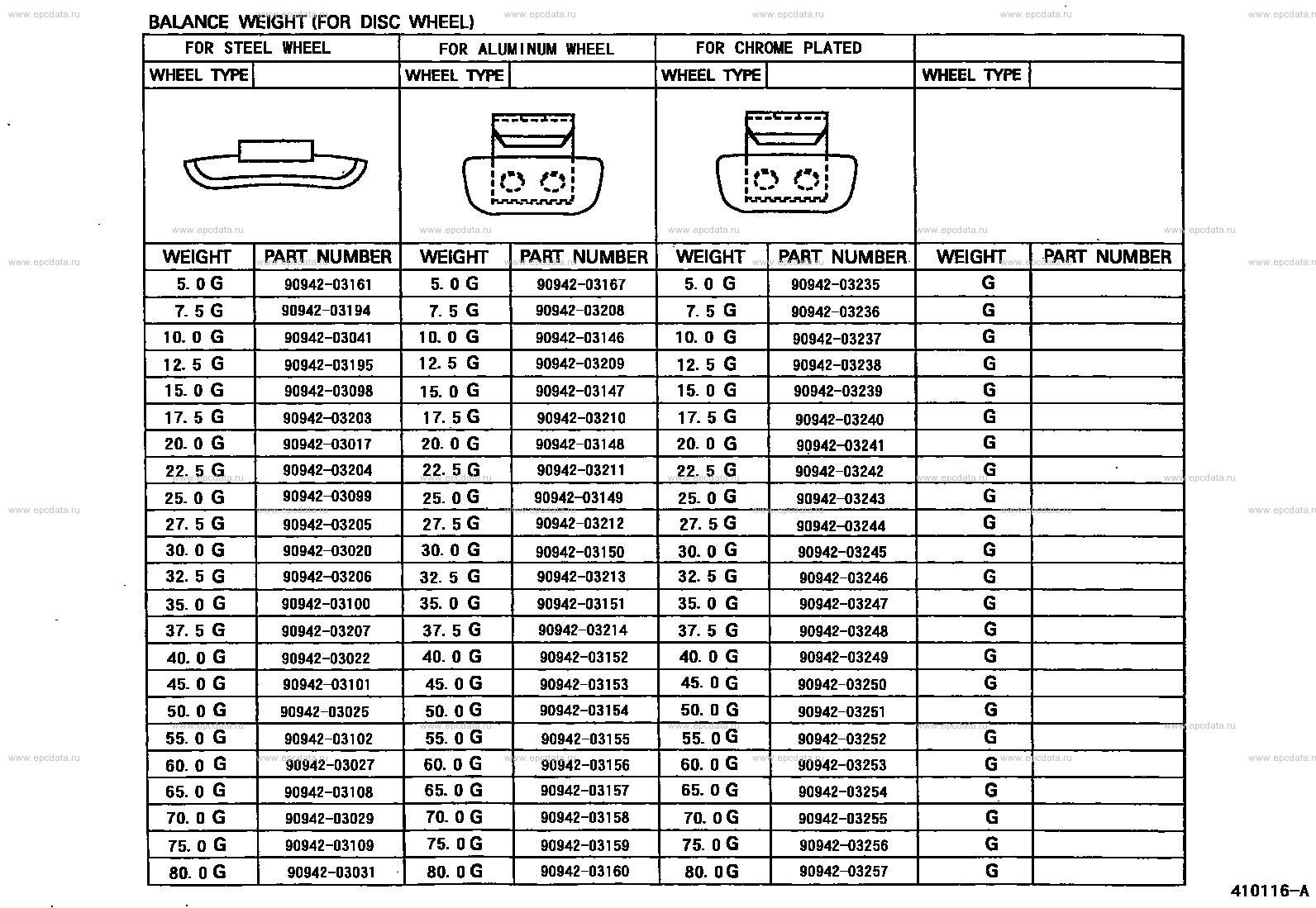Scheme 3