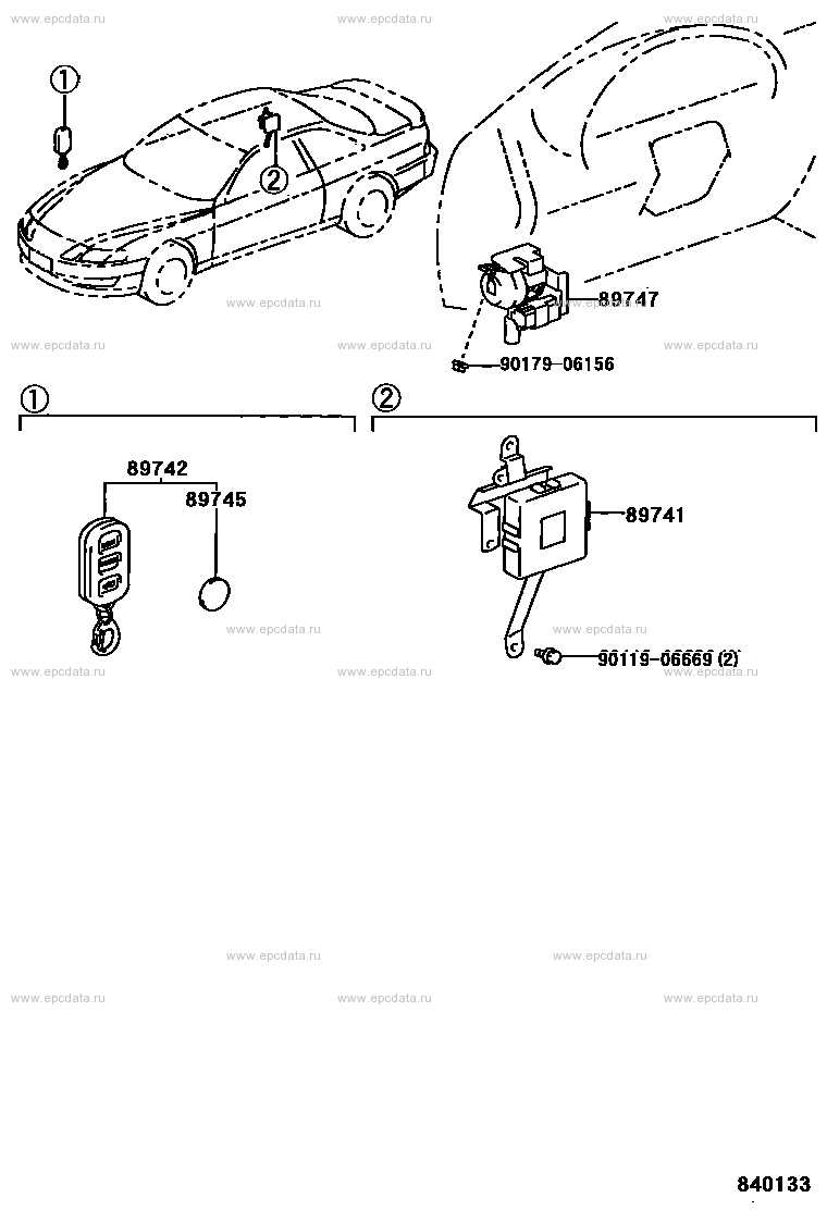 Scheme 3