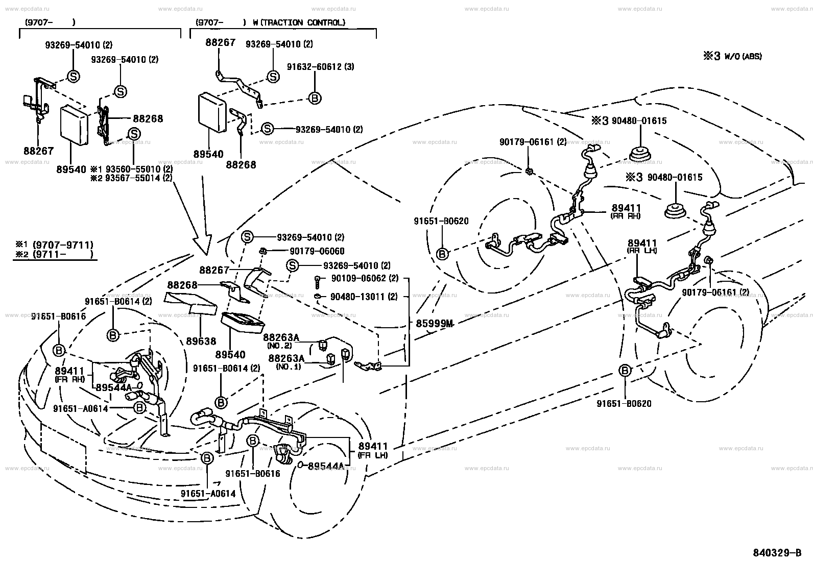 Scheme 3