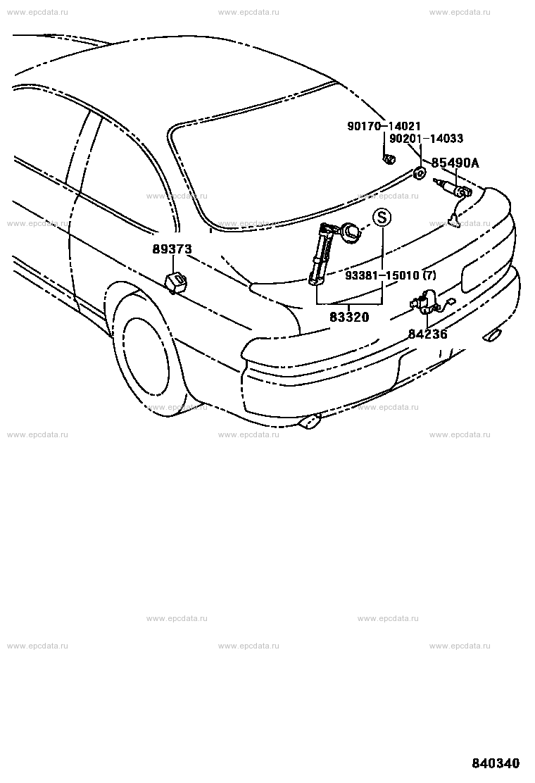 Scheme 7