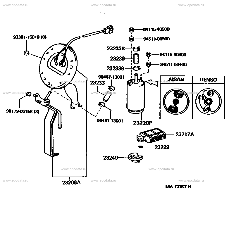 Scheme 3