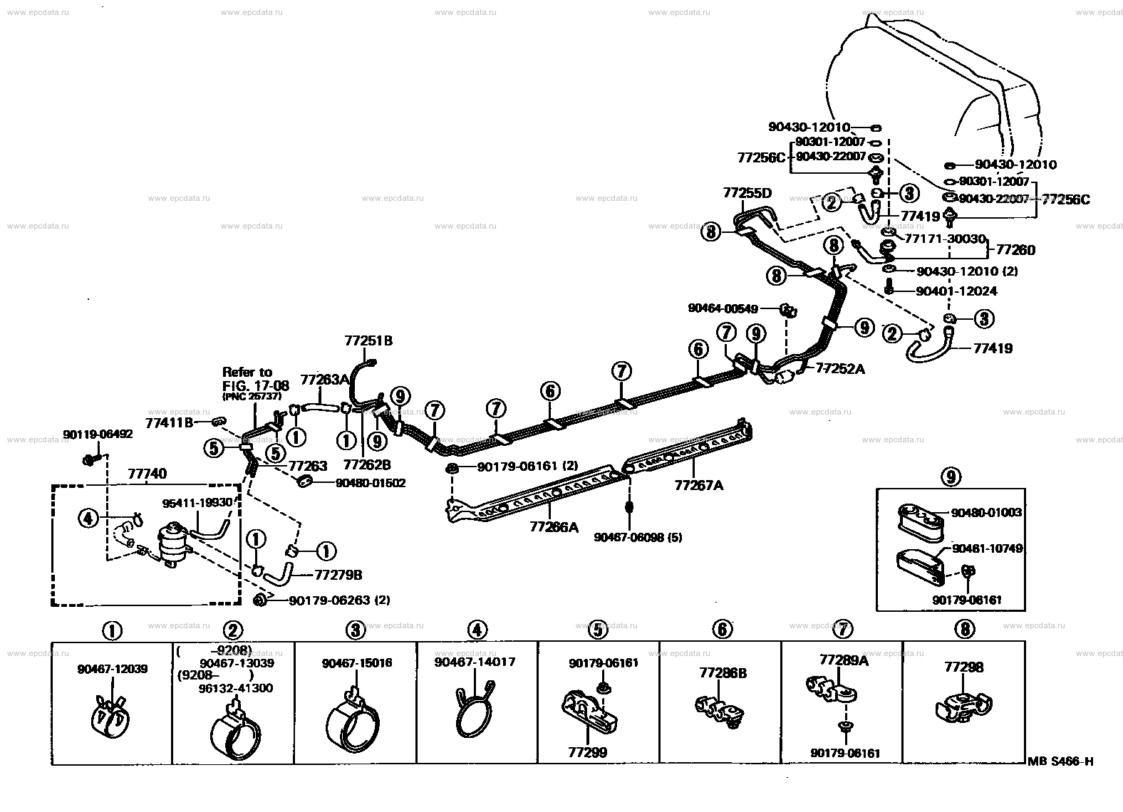 Scheme 2