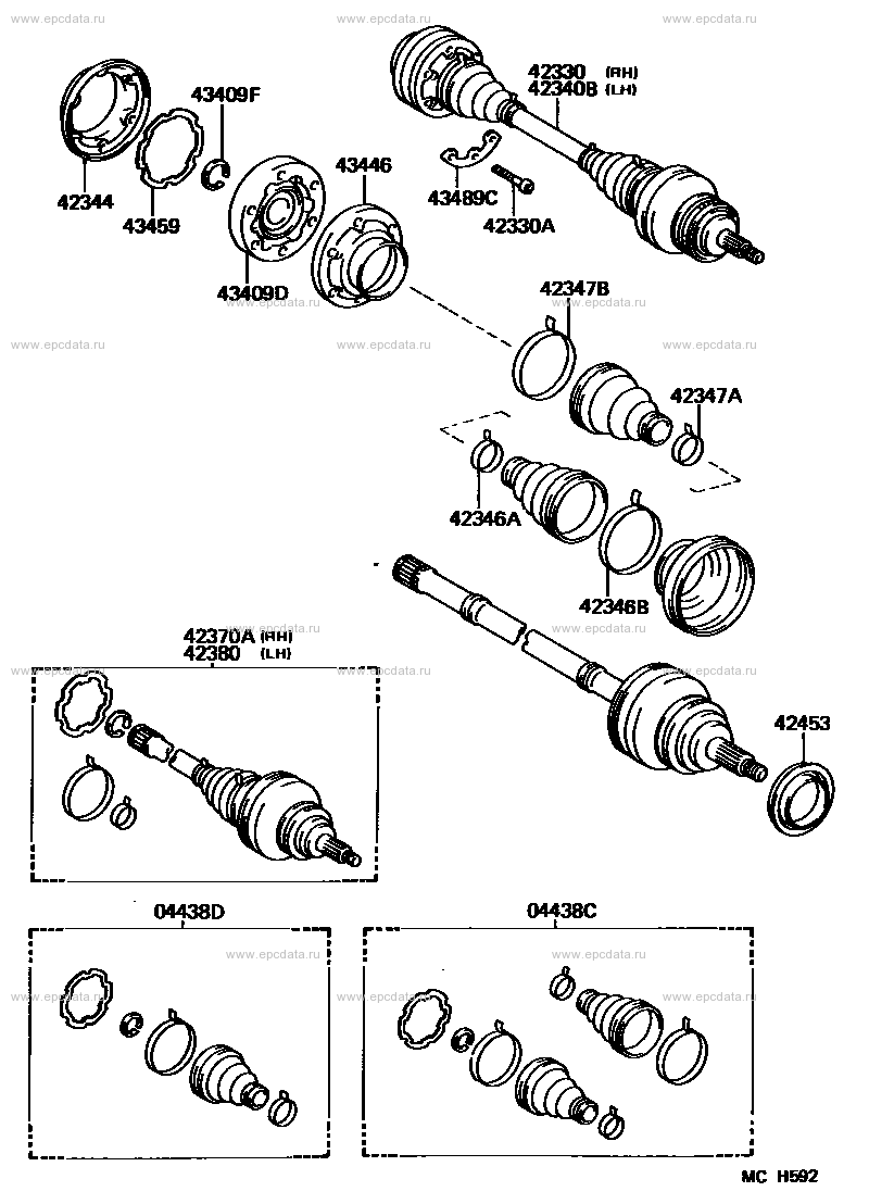 Scheme 2