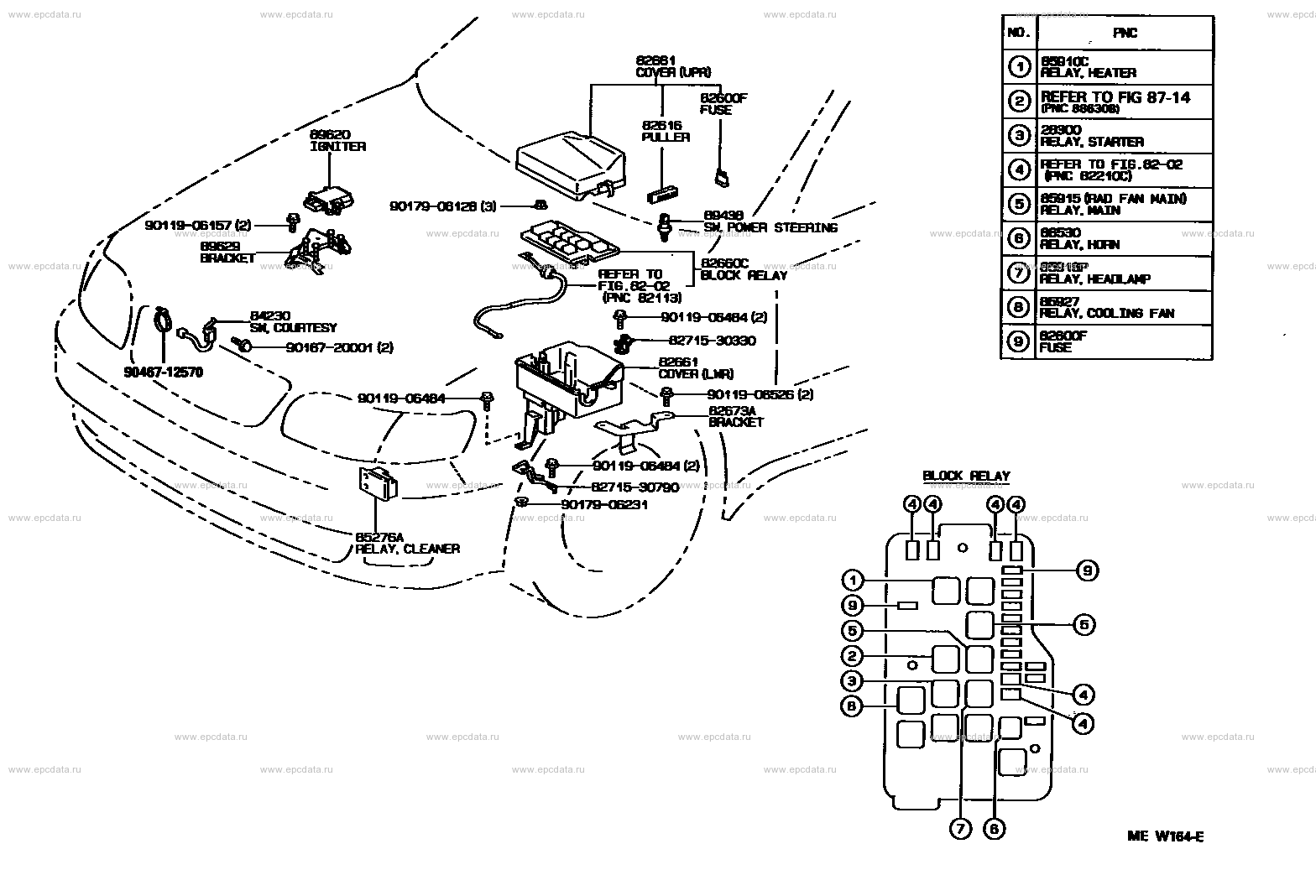 Scheme 2 Scheme 2