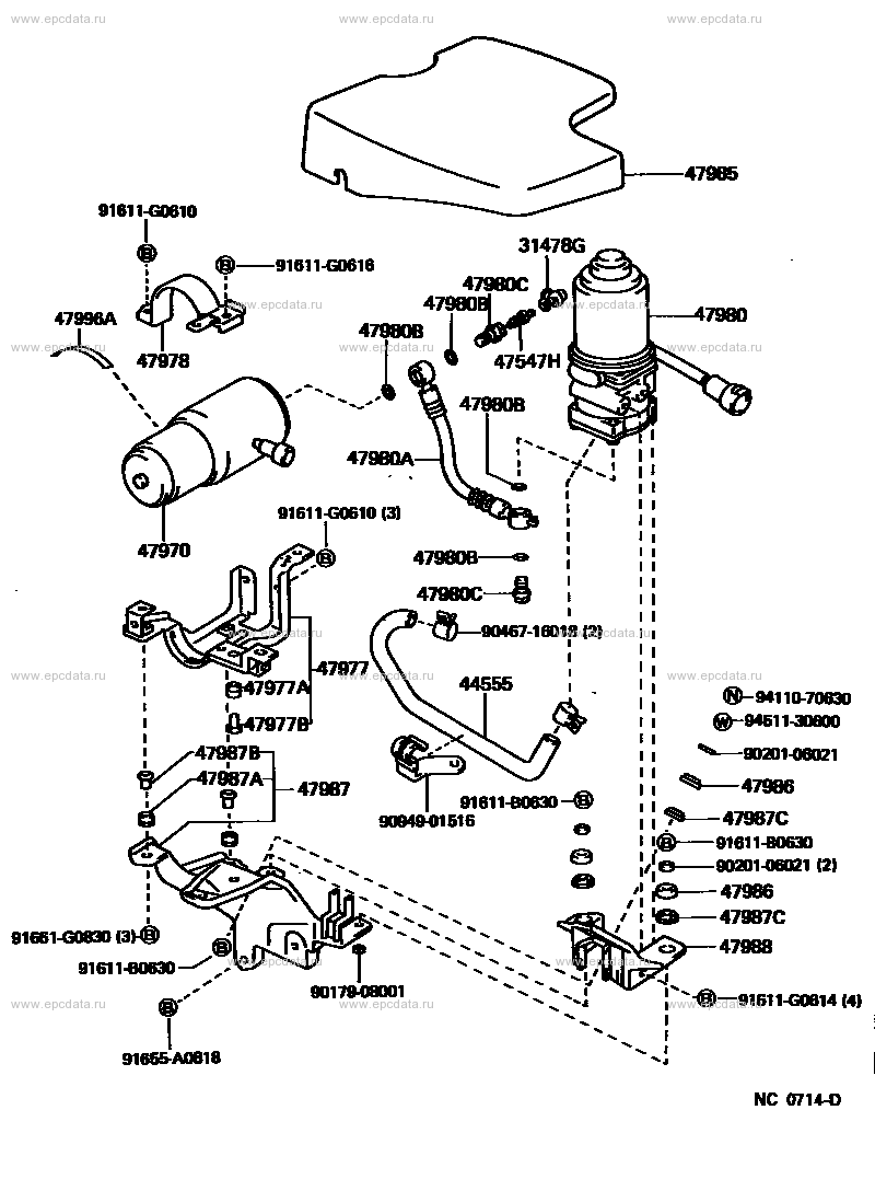 Scheme 5