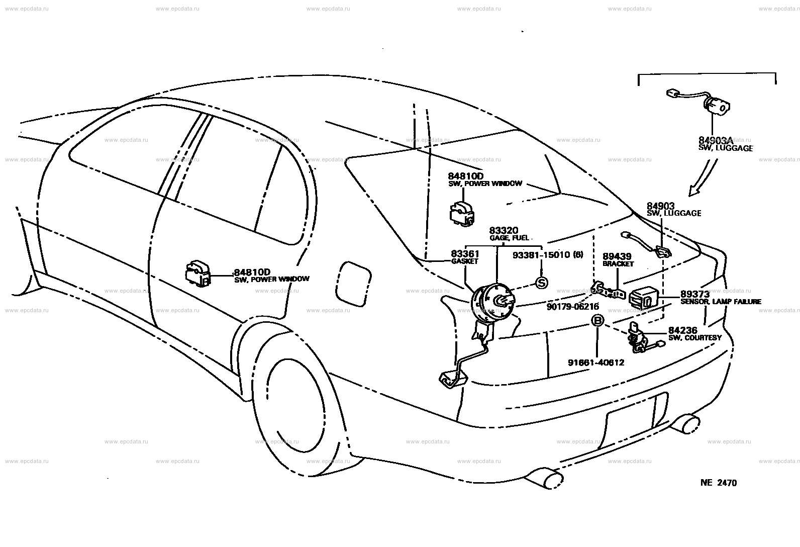 Scheme 8